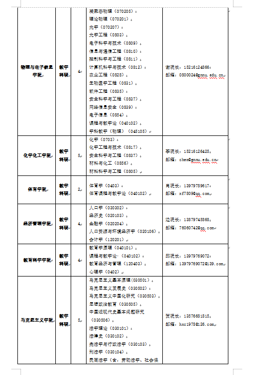 1742820487973554.png 微信图片_20250324204740.png